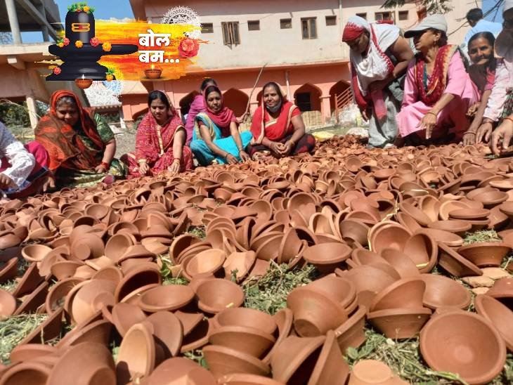 Mahashivratri Ujjain